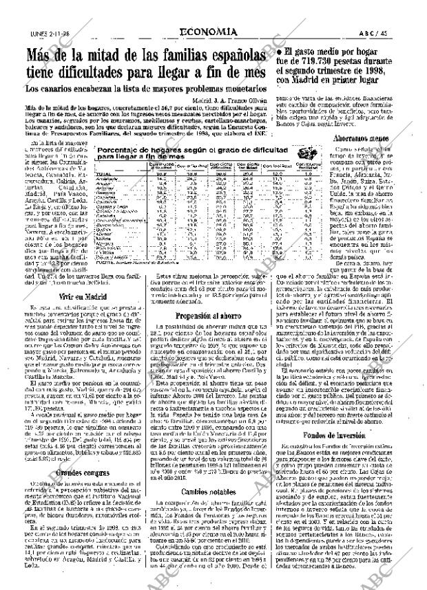 ABC MADRID 02-11-1998 página 45