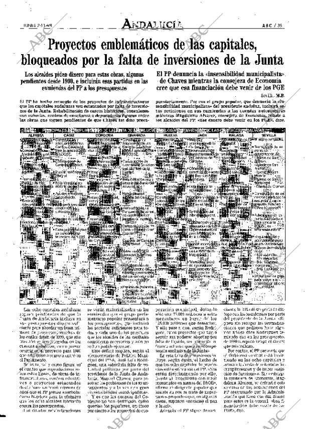 ABC SEVILLA 02-11-1998 página 39