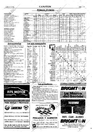 ABC SEVILLA 02-11-1998 página 71