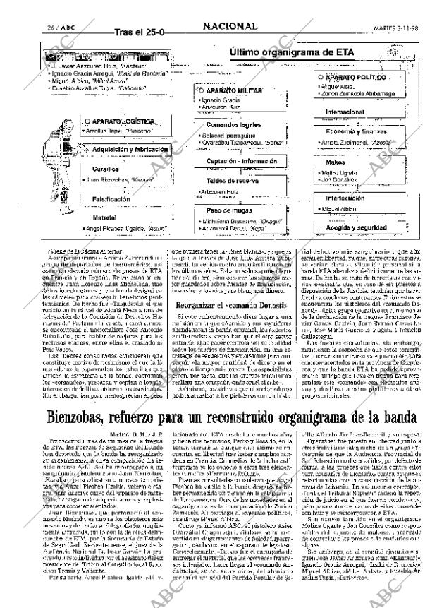 ABC SEVILLA 03-11-1998 página 26