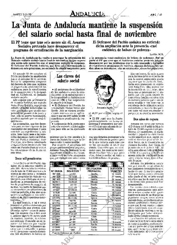 ABC SEVILLA 03-11-1998 página 45