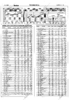 ABC SEVILLA 03-11-1998 página 86