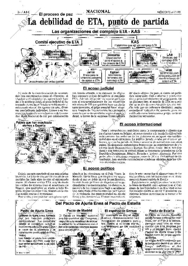 ABC SEVILLA 04-11-1998 página 24