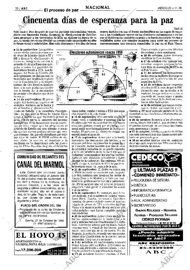 ABC SEVILLA 04-11-1998 página 30