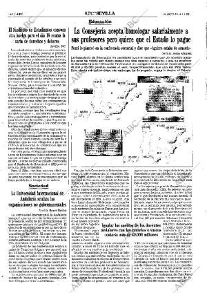 ABC SEVILLA 04-11-1998 página 62