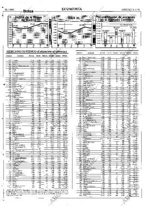 ABC SEVILLA 04-11-1998 página 82