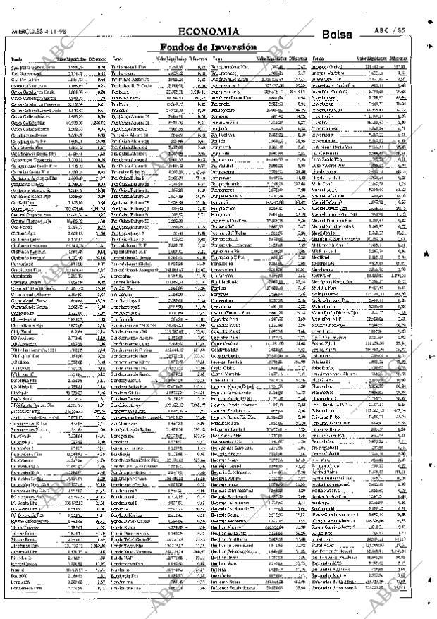 ABC SEVILLA 04-11-1998 página 85