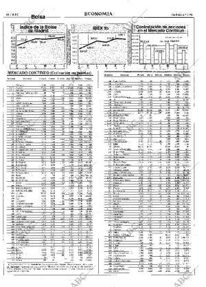 ABC MADRID 06-11-1998 página 48
