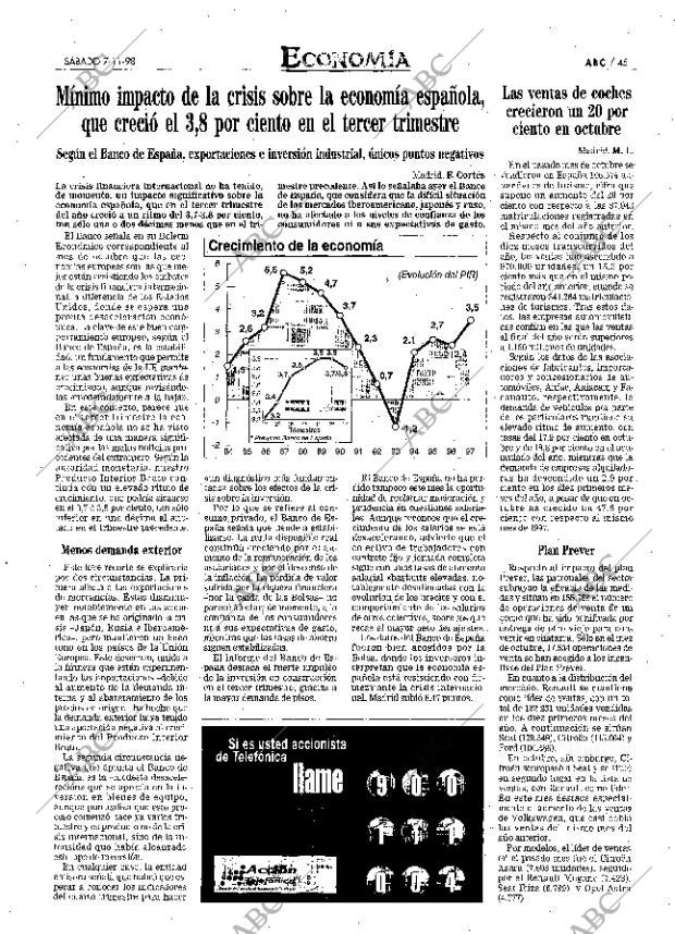 ABC MADRID 07-11-1998 página 45
