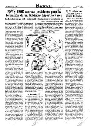 ABC MADRID 08-11-1998 página 25