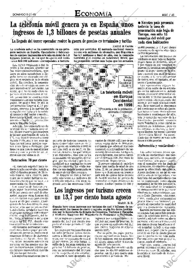 ABC MADRID 08-11-1998 página 45