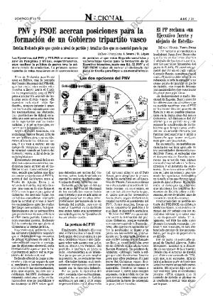 ABC SEVILLA 08-11-1998 página 29