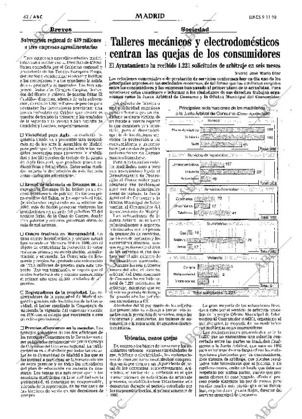 ABC MADRID 09-11-1998 página 62