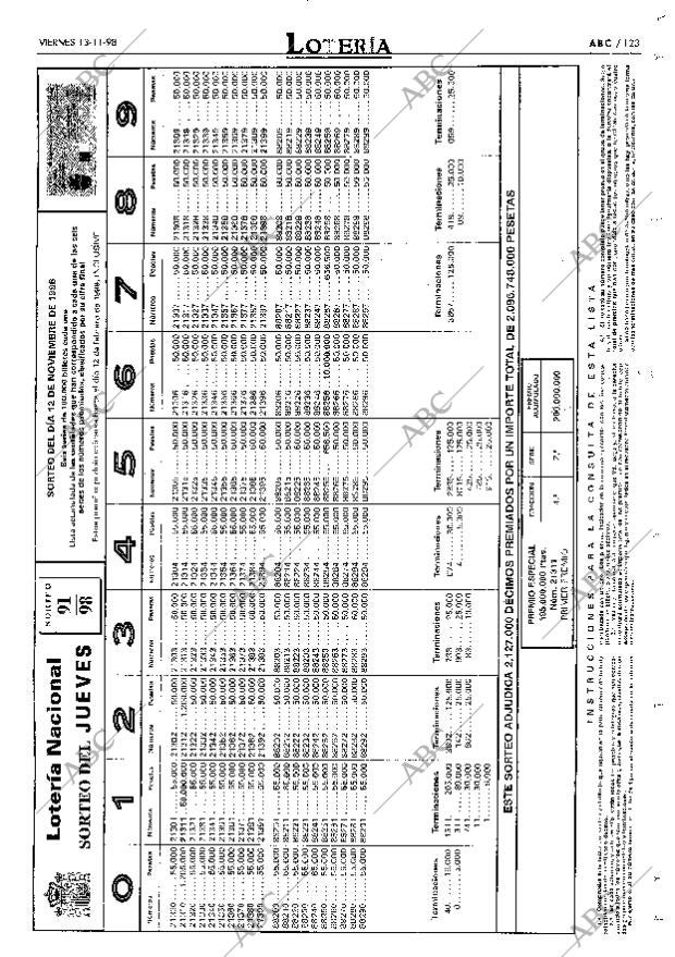 ABC MADRID 13-11-1998 página 123