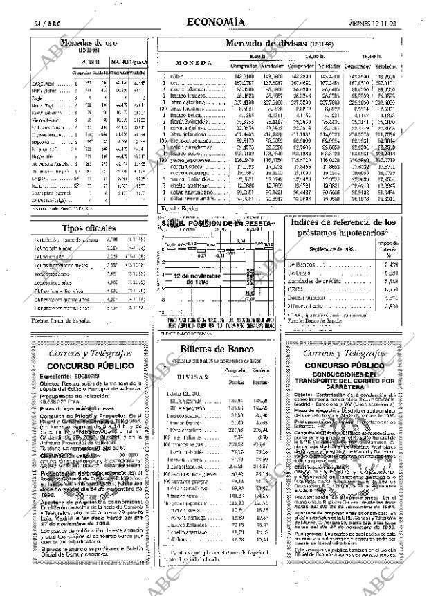 ABC MADRID 13-11-1998 página 54