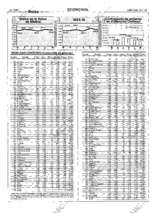 ABC MADRID 18-11-1998 página 44