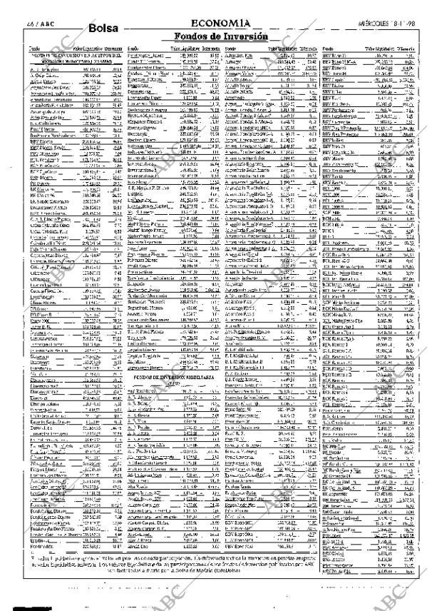 ABC MADRID 18-11-1998 página 46