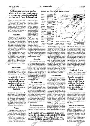 ABC MADRID 20-11-1998 página 37