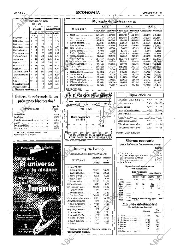 ABC MADRID 20-11-1998 página 42