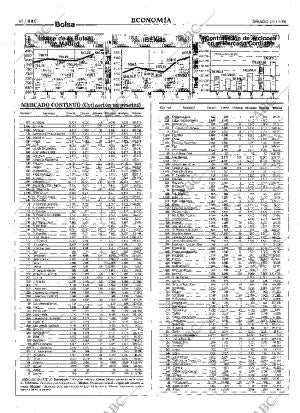 ABC MADRID 21-11-1998 página 42