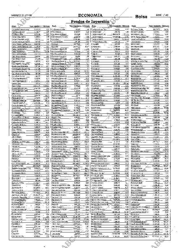 ABC MADRID 21-11-1998 página 45