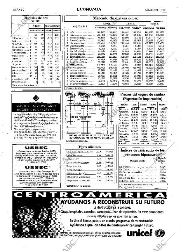 ABC MADRID 21-11-1998 página 48