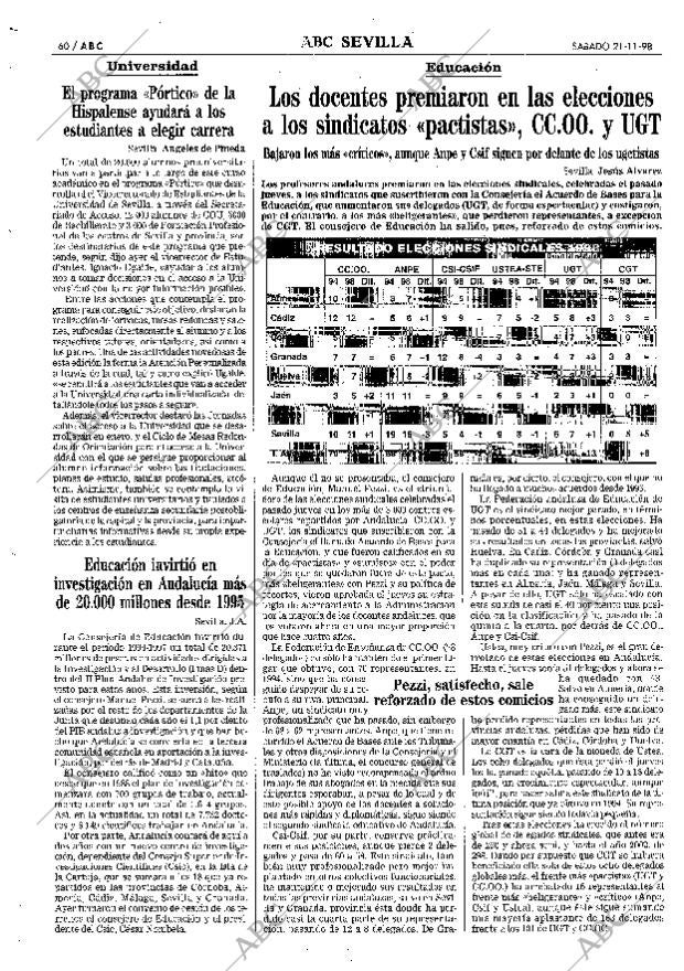 ABC SEVILLA 21-11-1998 página 60
