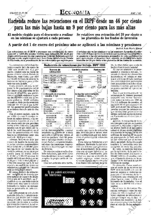 ABC SEVILLA 21-11-1998 página 65