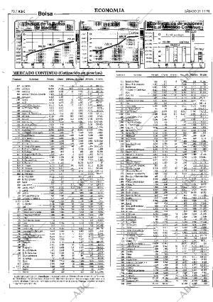 ABC SEVILLA 21-11-1998 página 70