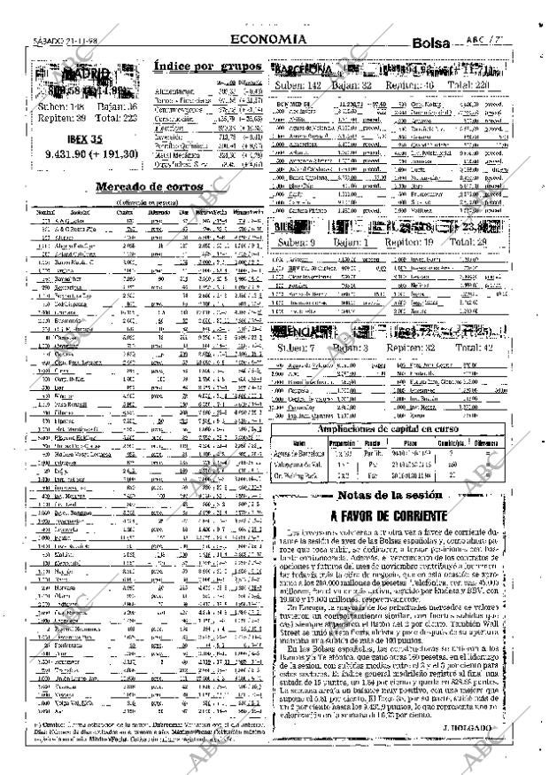 ABC SEVILLA 21-11-1998 página 71