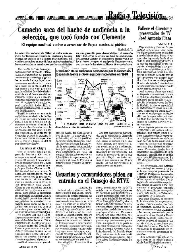 ABC MADRID 23-11-1998 página 131