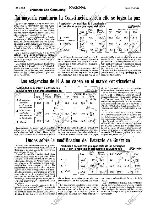 ABC MADRID 23-11-1998 página 22