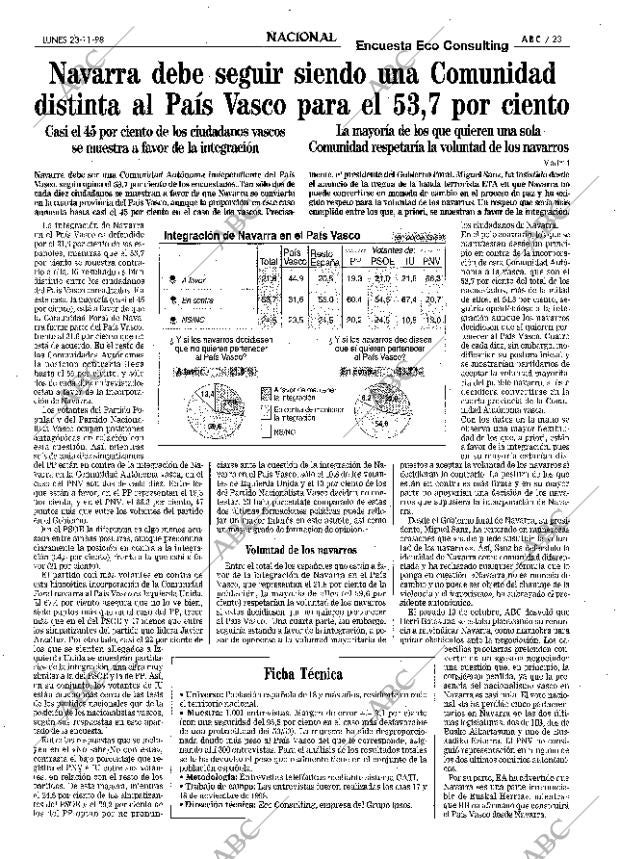 ABC MADRID 23-11-1998 página 23