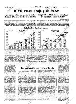 ABC MADRID 23-11-1998 página 31