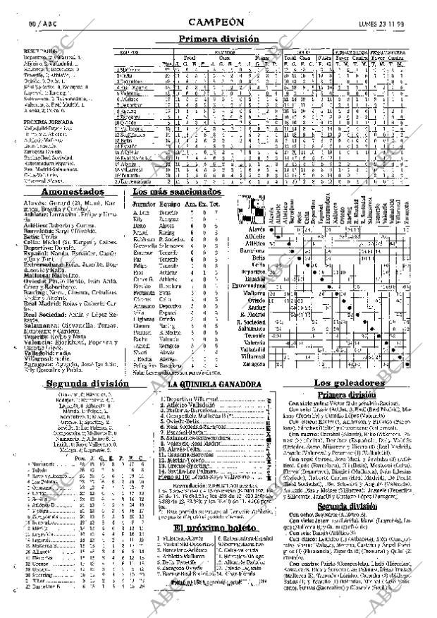 ABC MADRID 23-11-1998 página 80