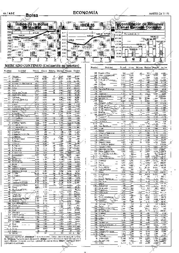ABC MADRID 24-11-1998 página 44