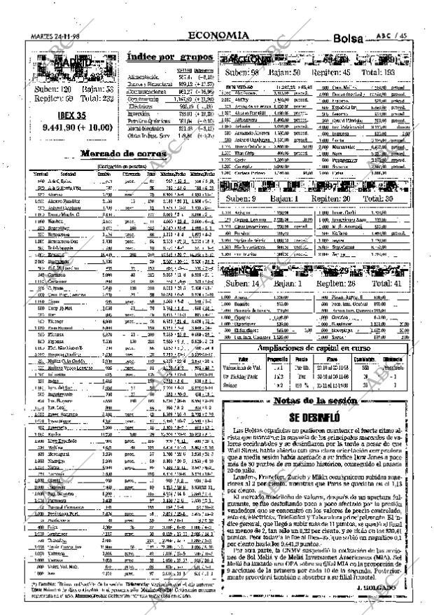 ABC MADRID 24-11-1998 página 45