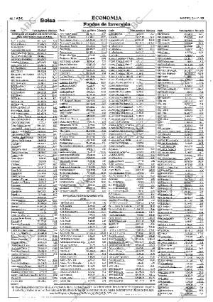 ABC MADRID 24-11-1998 página 46