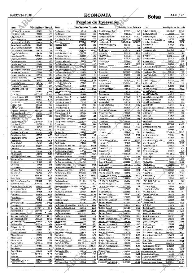 ABC MADRID 24-11-1998 página 47