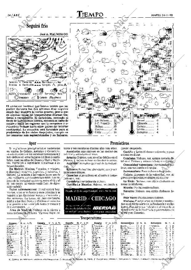 ABC MADRID 24-11-1998 página 54