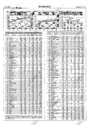 ABC MADRID 26-11-1998 página 46