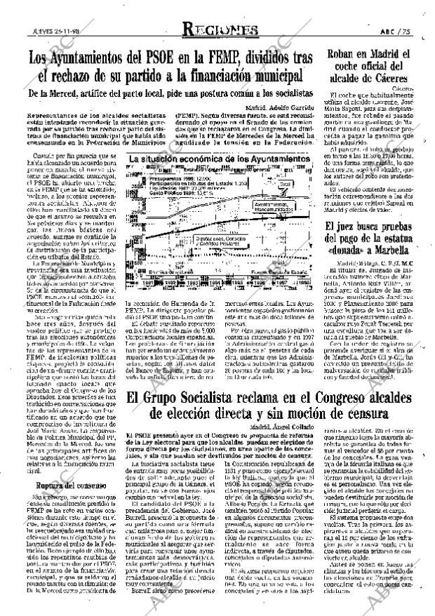 ABC MADRID 26-11-1998 página 75