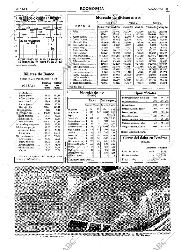 ABC MADRID 28-11-1998 página 50