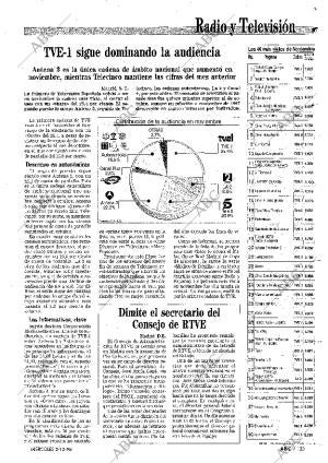 ABC MADRID 02-12-1998 página 123