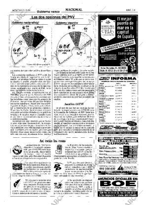 ABC MADRID 02-12-1998 página 21