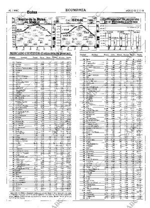 ABC MADRID 02-12-1998 página 42