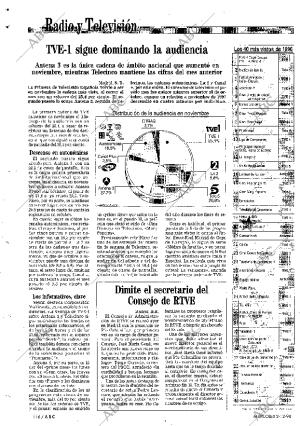 ABC SEVILLA 02-12-1998 página 116