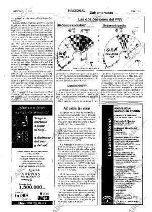 ABC SEVILLA 02-12-1998 página 25