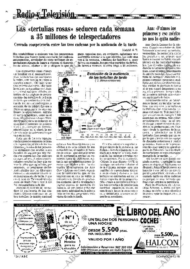 ABC SEVILLA 06-12-1998 página 124