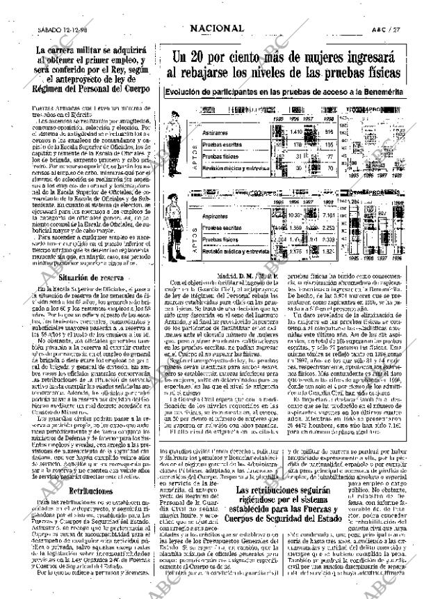 ABC MADRID 12-12-1998 página 27
